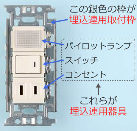 �����A�p��t�g�Ɩ����A�p���̐���