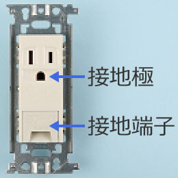 �ڒn�ɕt�ڒn�[�q�t�R���Z���g�iEET�R���Z���g�j