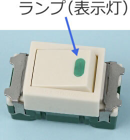 �ʒu�\���������X�C�b�`