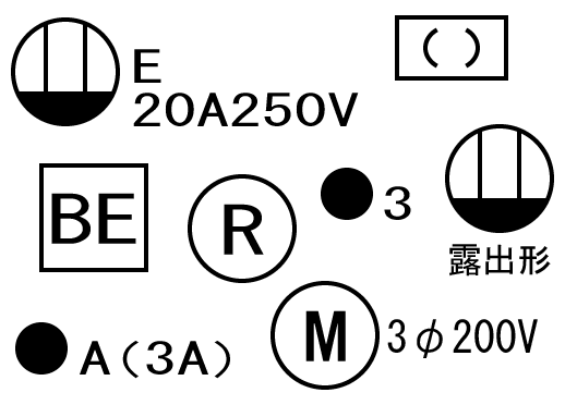 �P���}�Ŏg����}�L��