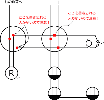 ����d�C�H���m�Z�\��������25�N�xNo.1�����̕����}�̏������E