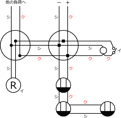 ����d�C�H���m�Z�\��������25�N�xNo.1�����̕����}�̏������G