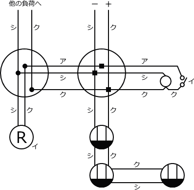 ����25�N�xNo.1�����̕����}