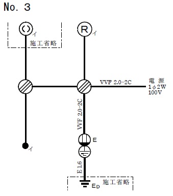 ����25�N�xNo.3�����̒P���}