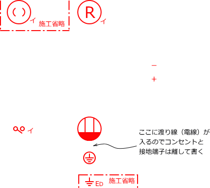 ����d�C�H���m�Z�\��������25�N�xNo.3�����̕����}�̏������@