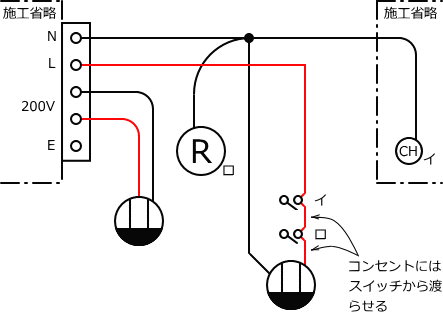 ����d�C�H���m�Z�\��������25�N�xNo.4�����̕����}�̏������B