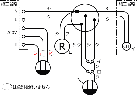 ����d�C�H���m�Z�\��������25�N�xNo.4�����̕����}�̏������J