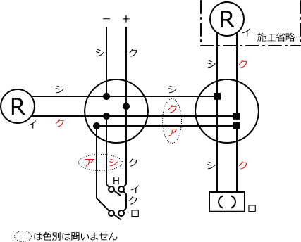 ����d�C�H���m�Z�\��������25�N�xNo.5�����̕����}�̏������H
