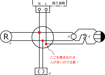 ����d�C�H���m�Z�\��������25�N�xNo.6�����̕����}�̏������E