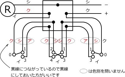 ����d�C�H���m�Z�\��������25�N�xNo.7�����̕����}�̏������J