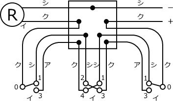 ����25�N�x�����No.7�̕����}