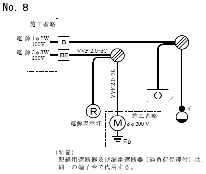 ����25�N�xNo.8�����̒P���}