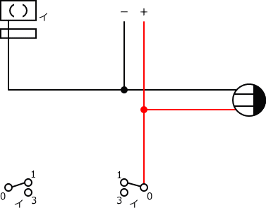 ����d�C�H���m�Z�\��������25�N�xNo.9�����̕����}�̏������B