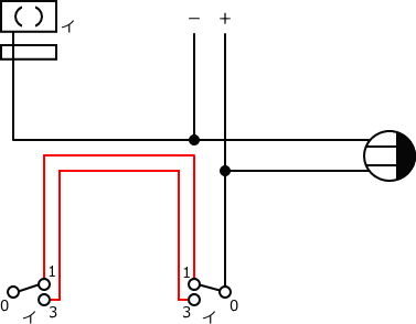 ����d�C�H���m�Z�\��������25�N�xNo.9�����̕����}�̏������C