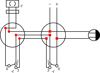 ����d�C�H���m�Z�\��������25�N�xNo.9�����̕����}�̏������F