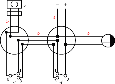 ����d�C�H���m�Z�\��������25�N�xNo.9�����̕����}�̏������G