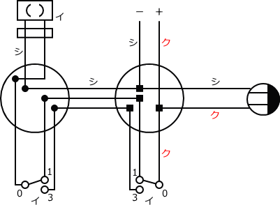 ����d�C�H���m�Z�\��������25�N�xNo.9�����̕����}�̏������H