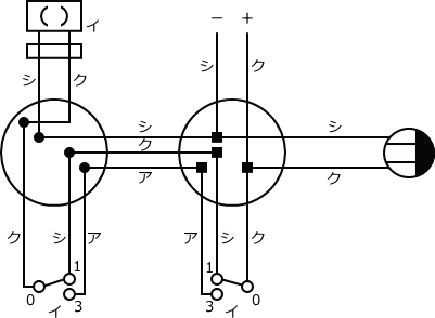 ����25�N�x�����No.9�̕����}