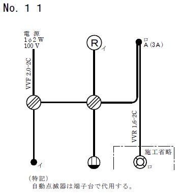 ����25�N�xNo.11�����̒P���}