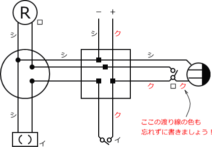 ����d�C�H���m�Z�\��������25�N�xNo.12�����̕����}�̏������G