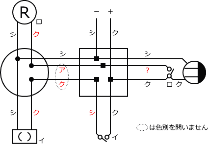 ����d�C�H���m�Z�\��������25�N�xNo.12�����̕����}�̏������H