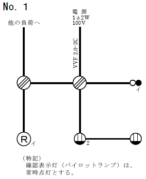 ����25�N�x����d�C�H���m�Z�\�����̌����No.1�̒P���}