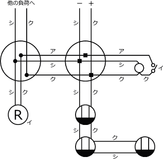 ����25�N�x����d�C�H���m�Z�\�����̌����No.1�̕����}