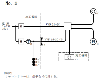 ����25�N�x����d�C�H���m�Z�\�����̌����No.2�̒P���}