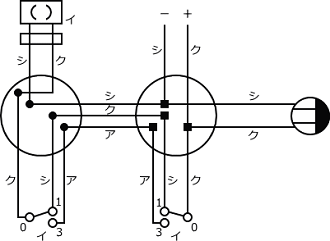 ����25�N�x����d�C�H���m�Z�\�����̌����No.9�̕����}