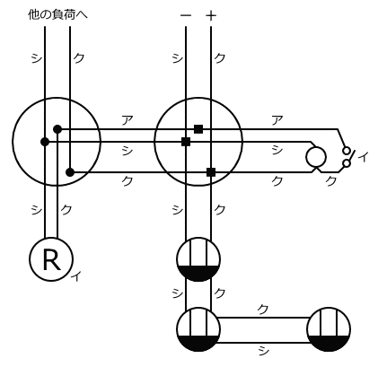 ����25�N�x�����No.1�̕����}