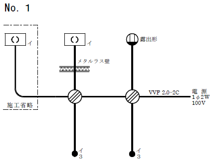 ����26�N�xNo.1�����̒P���}