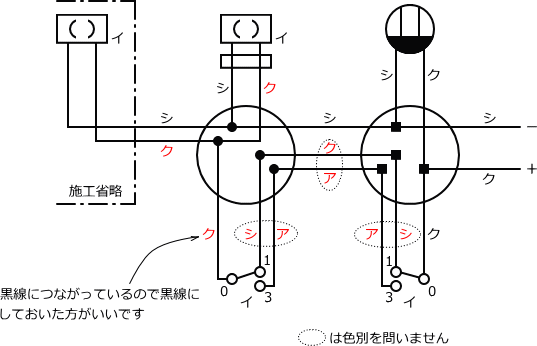 ����d�C�H���m�Z�\��������26�N�xNo.1�����̕����}�̏������I