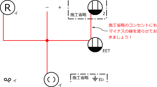 ����d�C�H���m�Z�\��������26�N�xNo.2�����̕����}�̏������A