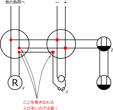 ����d�C�H���m�Z�\��������26�N�xNo.7�����̕����}�̏������E