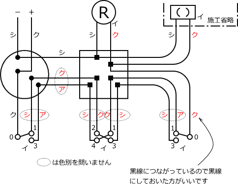 ����d�C�H���m�Z�\��������26�N�xNo.10�����̕����}�̏������J
