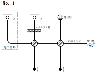 ����26�N�x����d�C�H���m�Z�\�����̌����No.1�̒P���}