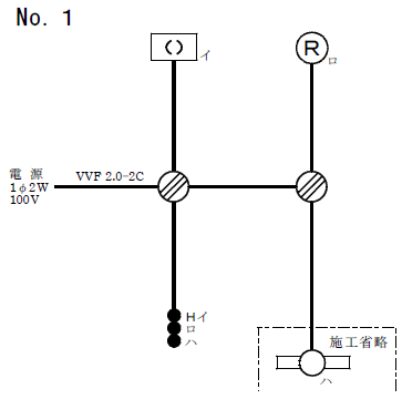 ����27�N�xNo.1�����̒P���}