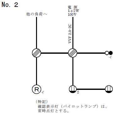 ����27�N�xNo.2�����̒P���}