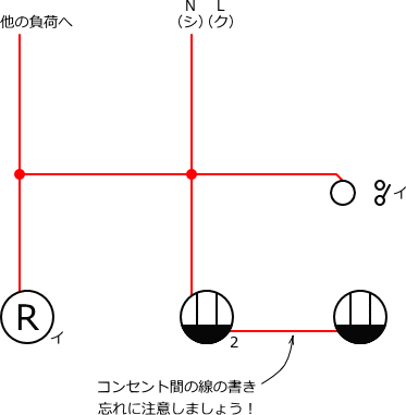 ����d�C�H���m�Z�\��������27�N�xNo.2�����̕����}�̏������A