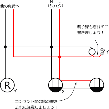 ����d�C�H���m�Z�\��������27�N�xNo.2�����̕����}�̏������B
