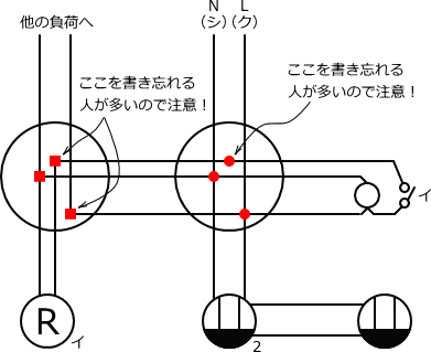 ����d�C�H���m�Z�\��������27�N�xNo.2�����̕����}�̏������E