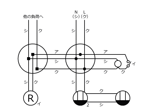 ����27�N�x�i2015�N�x�j����d�C�H���m�����No2�̕����}