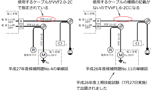 ����26�N�x�����No.11�ƕ���27�N�x�����No.4�̈Ⴂ