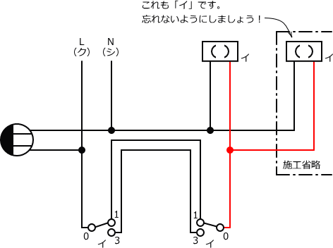 ����d�C�H���m�Z�\��������27�N�xNo.6�����̕����}�̏������D