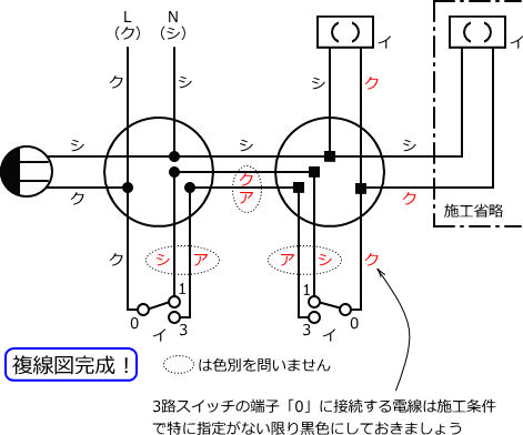 ����d�C�H���m�Z�\��������27�N�xNo.6�����̕����}�̏������H�i�����}�j