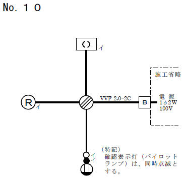 ����27�N�xNo.10�����̒P���}