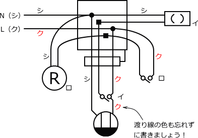 ����d�C�H���m�Z�\��������27�N�xNo.11�����̕����}�̏������G