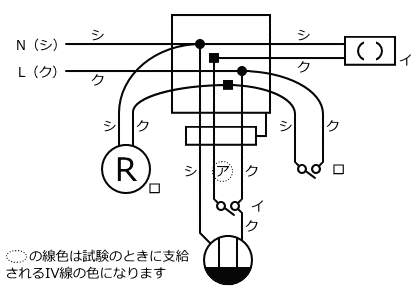 ����27�N�x�i2015�N�x�j����d�C�H���m�����No11�̕����}