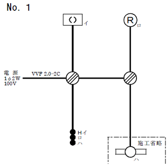 ����27�N�x����d�C�H���m�Z�\�����̌����No.1�̒P���}