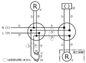����27�N�x����d�C�H���m�Z�\�����̌����No.3�̕����}